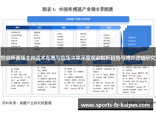 世俱杯赛场主帅战术布局与临场决策深度观察解析趋势与博弈逻辑研究