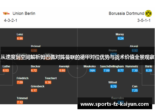 从速度到空间解析姆巴佩对阵曼联的德甲对位优势与战术价值全景观察