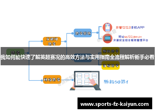 我如何能快速了解英超赛况的高效方法与实用指南全流程解析新手必看