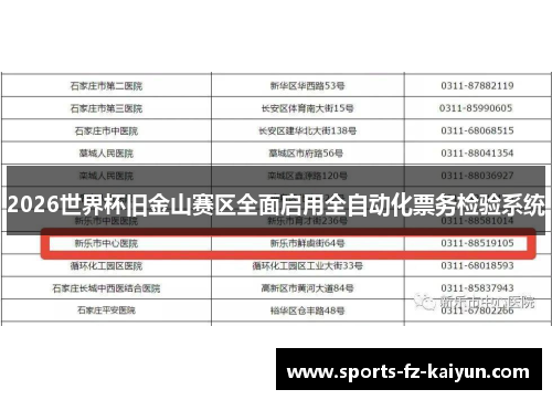 2026世界杯旧金山赛区全面启用全自动化票务检验系统 2026世界杯旧金山赛区全面启用全自动化票务检验系统