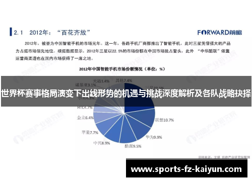 世界杯赛事格局演变下出线形势的机遇与挑战深度解析及各队战略抉择 世界杯赛事格局演变下出线形势的机遇与挑战深度解析及各队战略抉择
