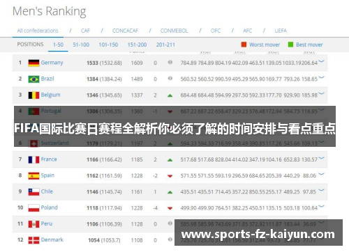 FIFA国际比赛日赛程全解析你必须了解的时间安排与看点重点