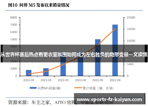 从世界杯赛后热点看更衣室氛围如何成为左右胜负的隐形变量一文读懂