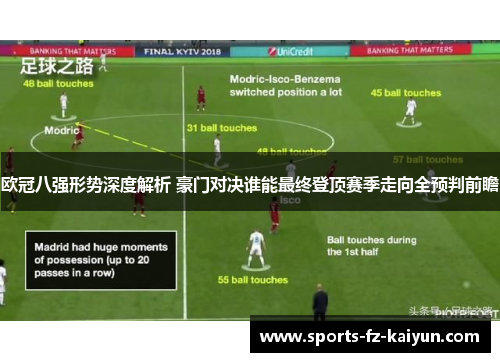 欧冠八强形势深度解析 豪门对决谁能最终登顶赛季走向全预判前瞻 欧冠八强形势深度解析 豪门对决谁能最终登顶赛季走向全预判前瞻
