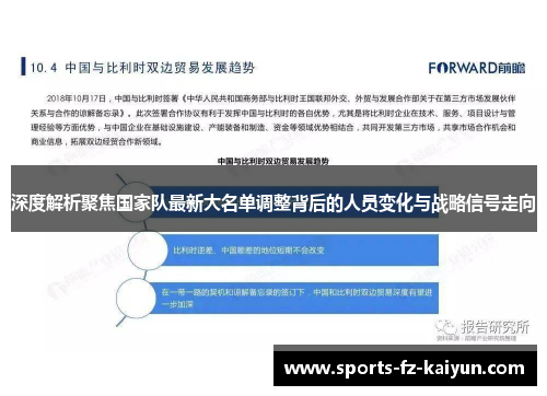 深度解析聚焦国家队最新大名单调整背后的人员变化与战略信号走向 深度解析聚焦国家队最新大名单调整背后的人员变化与战略信号走向